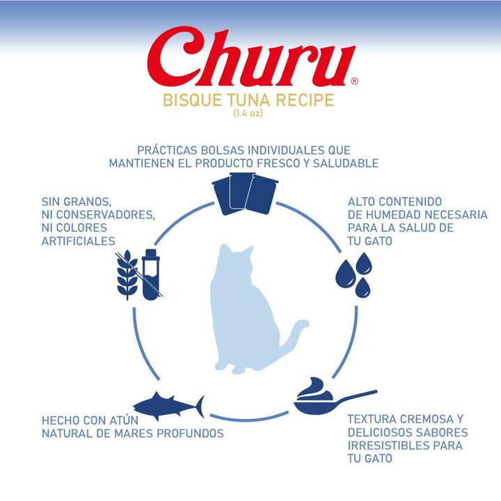 Premios para gato sobre Churu Bisque Atun